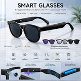 Gafas con cámara de lA