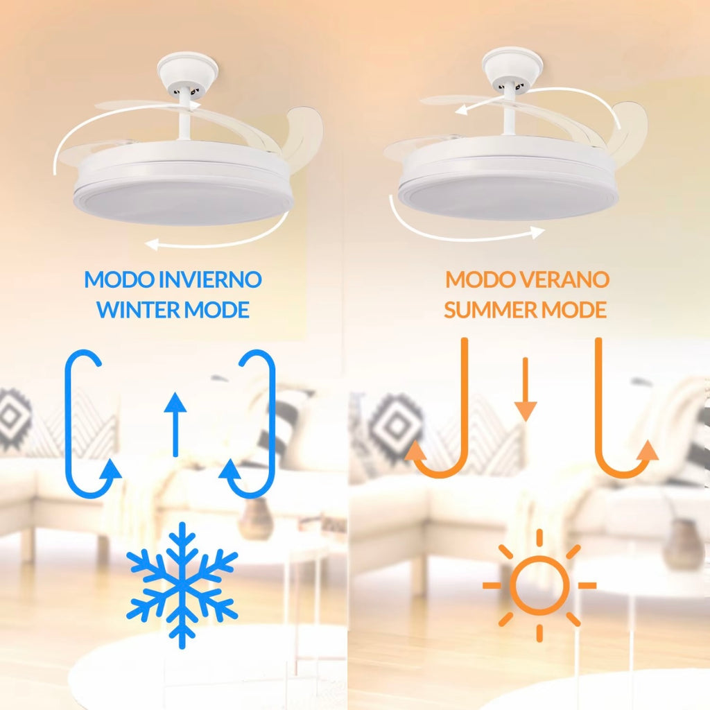 Ventilador de Techo Led