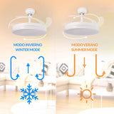 Ventilador de Techo Led