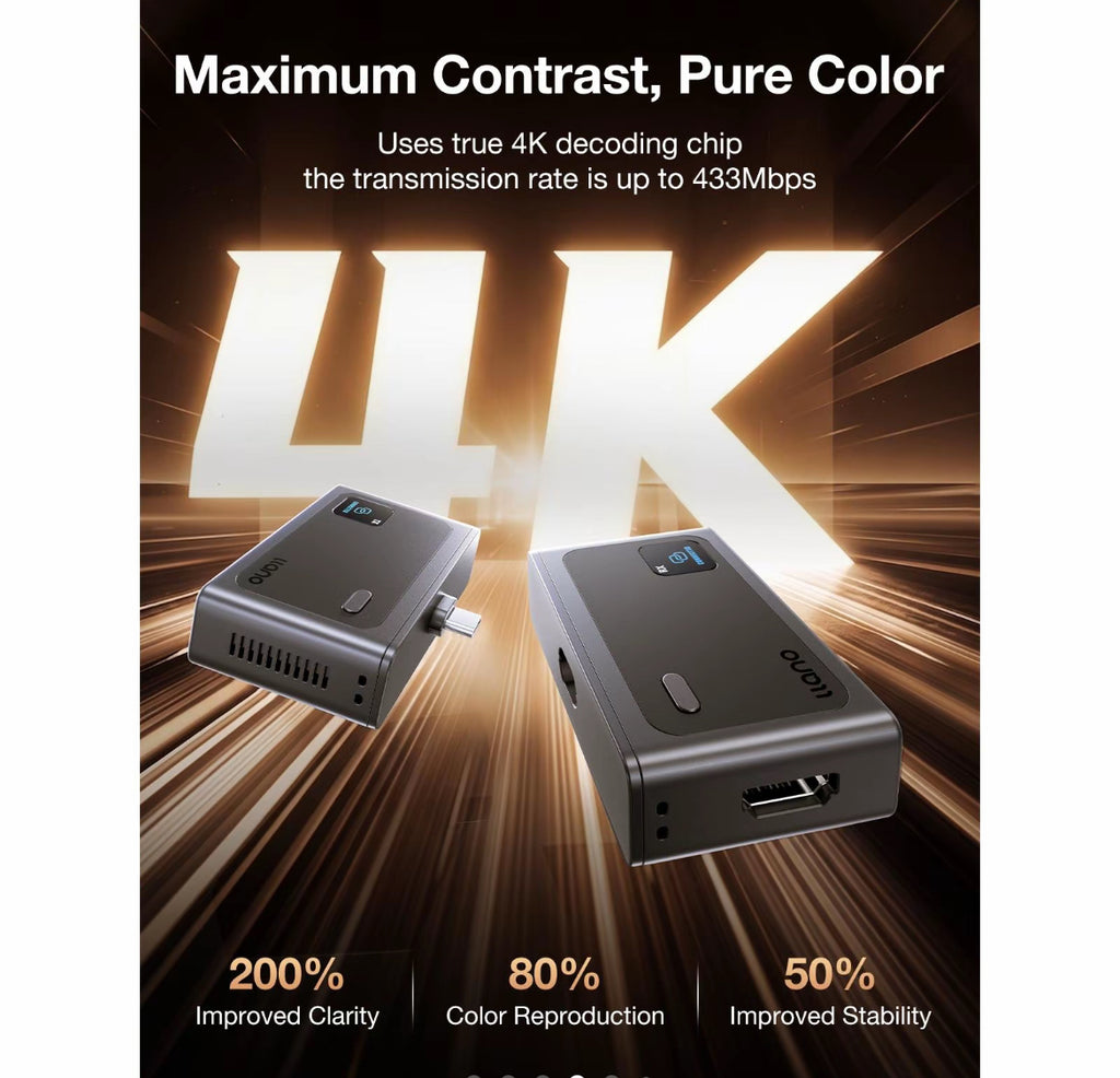 Transmisor y Receptor HDMI Inalámbrico S9