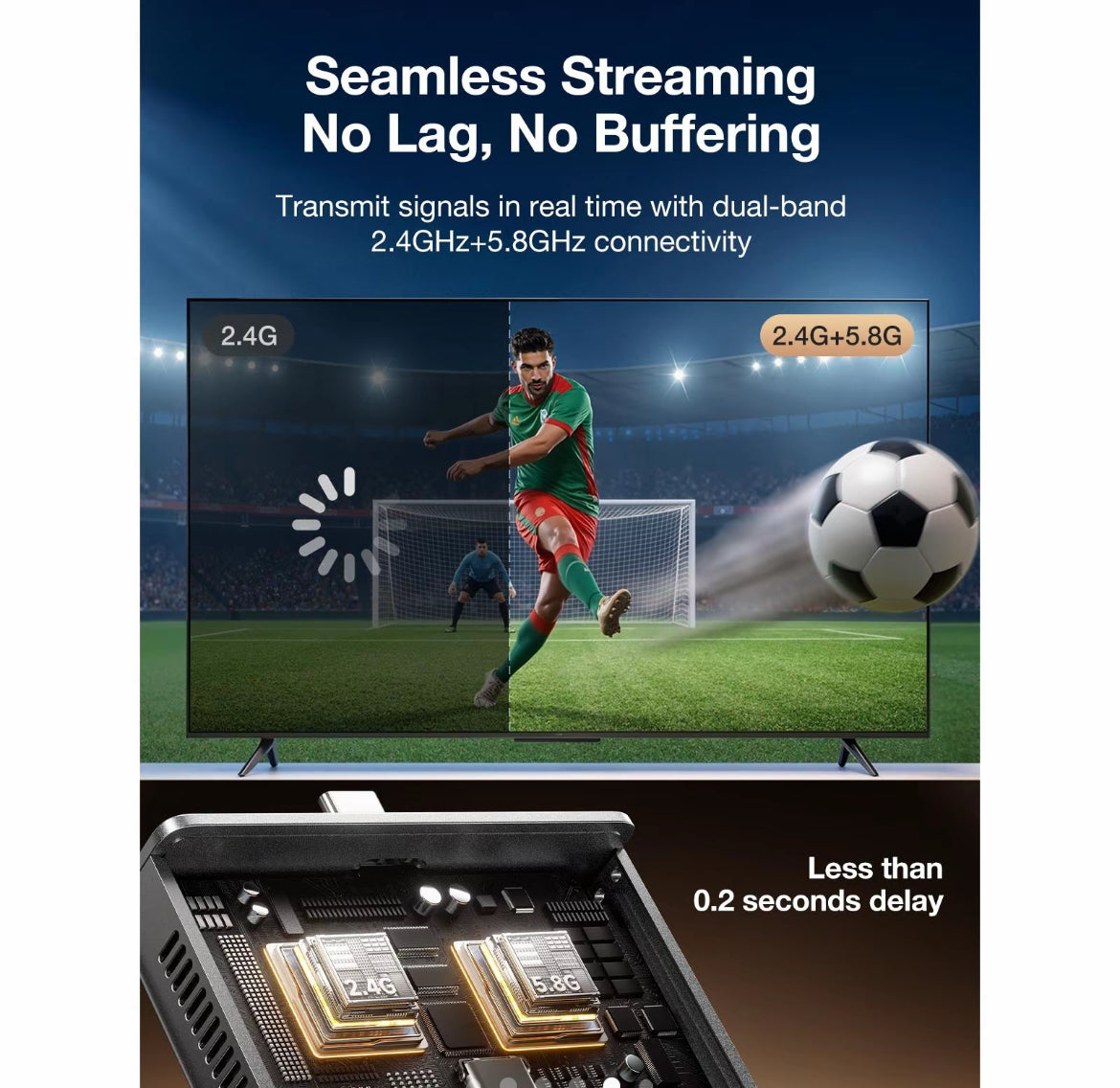 Transmisor y Receptor HDMI Inalámbrico S9