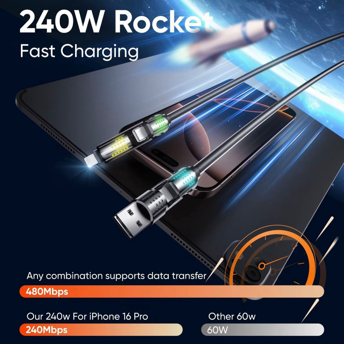 MAGIC JOHN cable 4en1