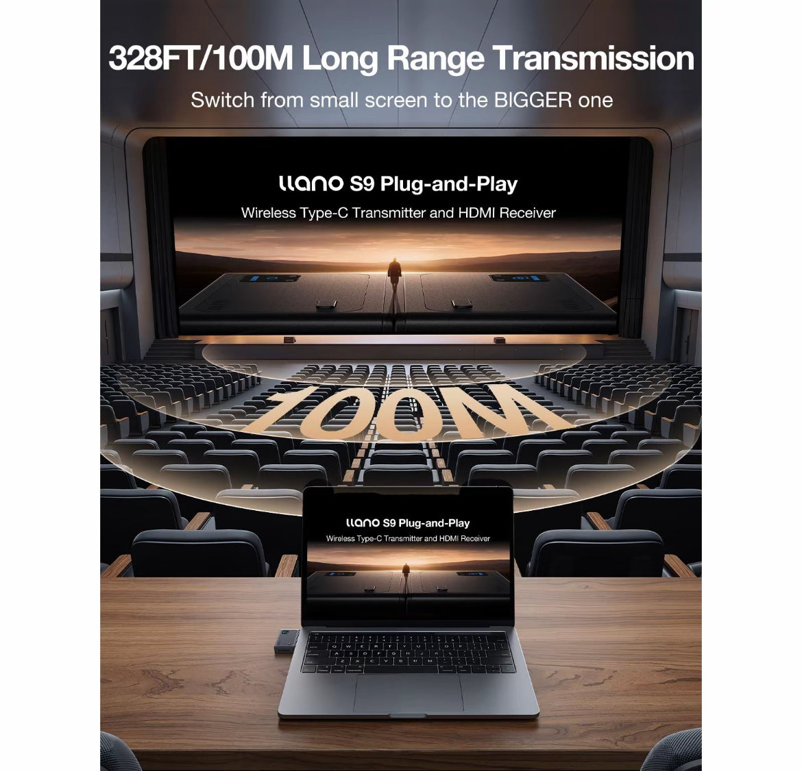Transmisor y Receptor HDMI Inalámbrico S9