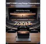 Transmisor y Receptor HDMI Inalámbrico S9