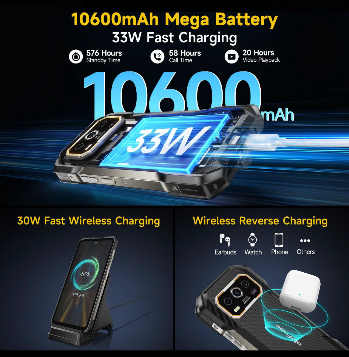 Móvil Ulefone Armor 27T