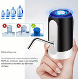 bomba de agua dispensador
