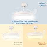 Ventilador de Techo Led