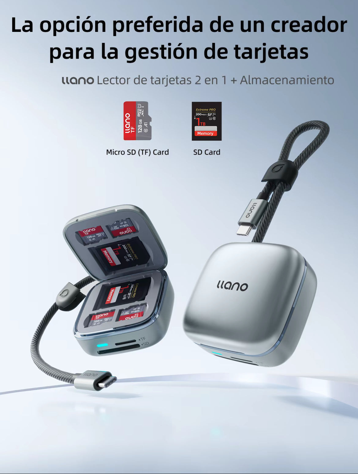 Llano F17 lector de tarjetas
