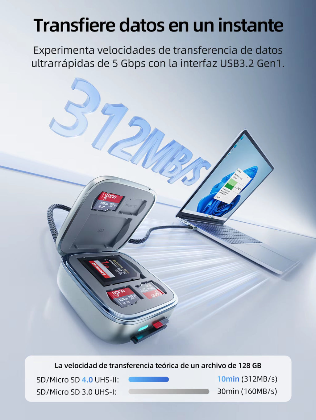 Llano F17 lector de tarjetas