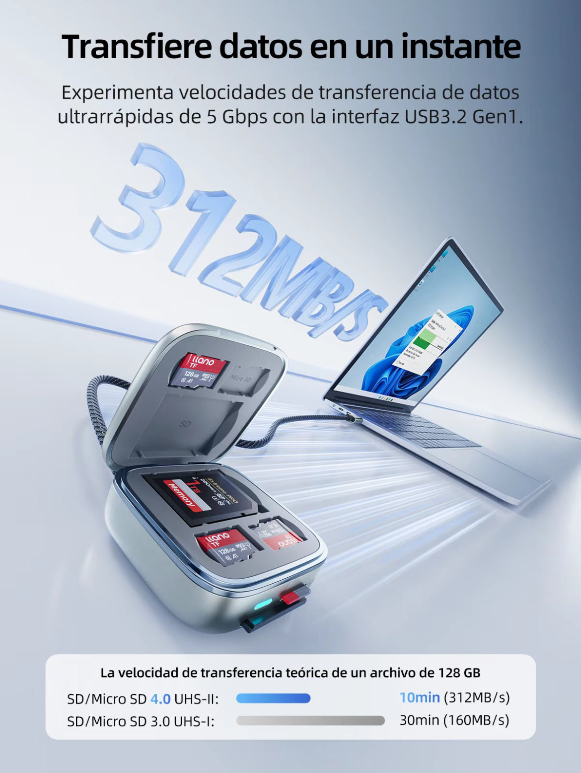 Llano F17 lector de tarjetas