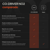 Avisador ooono