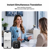 Traductor Inalámbrico ZNP Z05 | 165