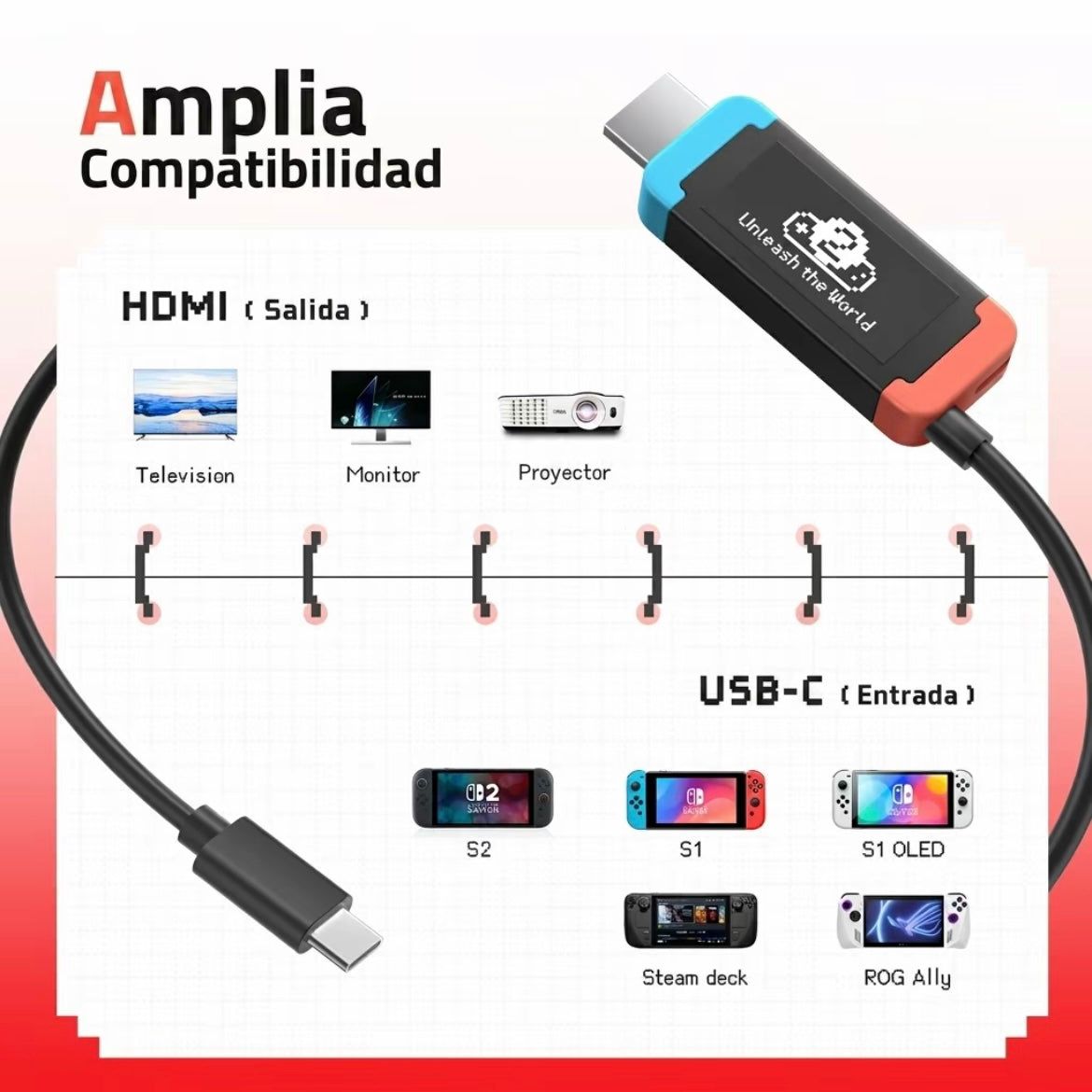 Cable HDMI Lemorele L100