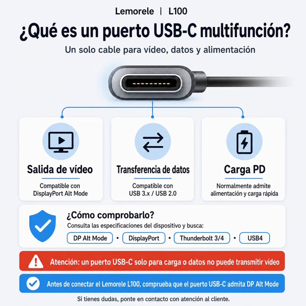 Cable HDMI Lemorele L100