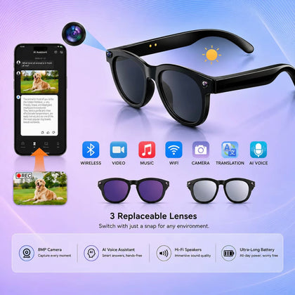 Gafas con cámara de lA