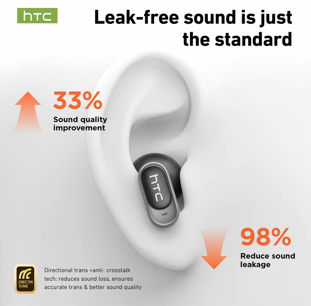 Auriculares Bluetooth HTC NE79