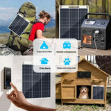 Panel solar flexible doble usb
