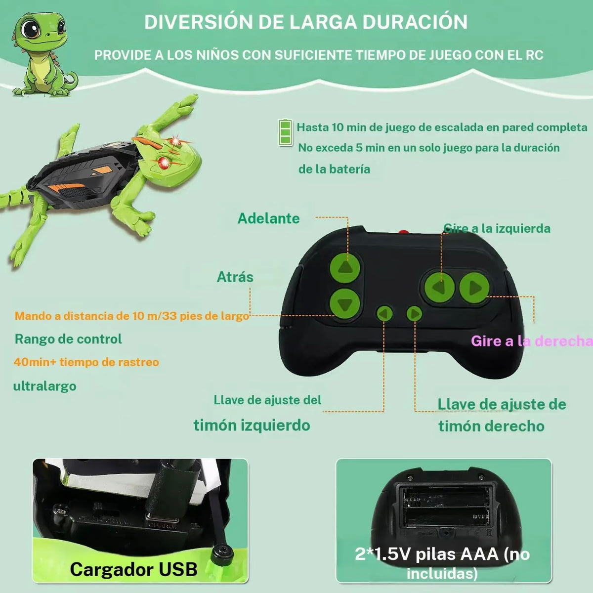 Juguetes Lagarto con control remoto
