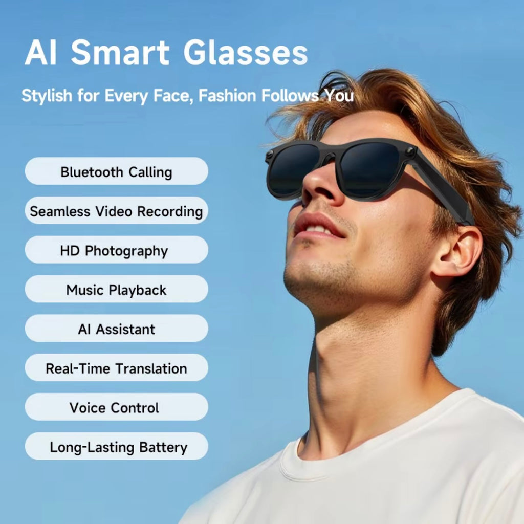 Gafas con cámara de lA