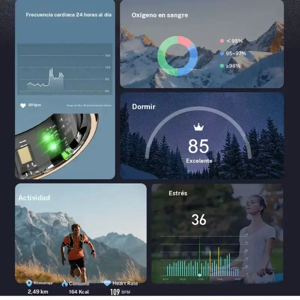 Nuevo anillo inteligente R11 con pantalla y control