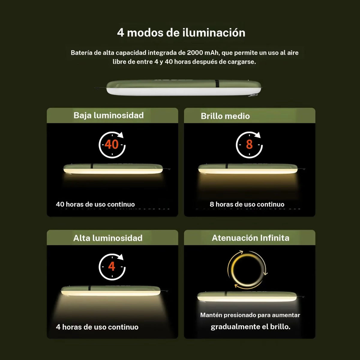 Luz de campamento