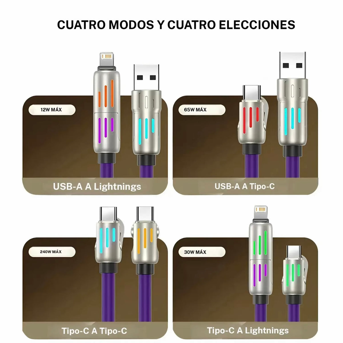 Cable usb tipo c a tipo c 4en1 de 240w