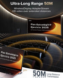 Transmisor HDMI Inalámbrico LLANO
