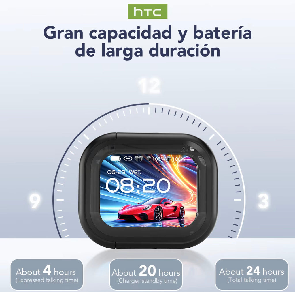 HTC Auriculares intrauditivos NE20 OWS