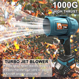 Soplador Turbojet