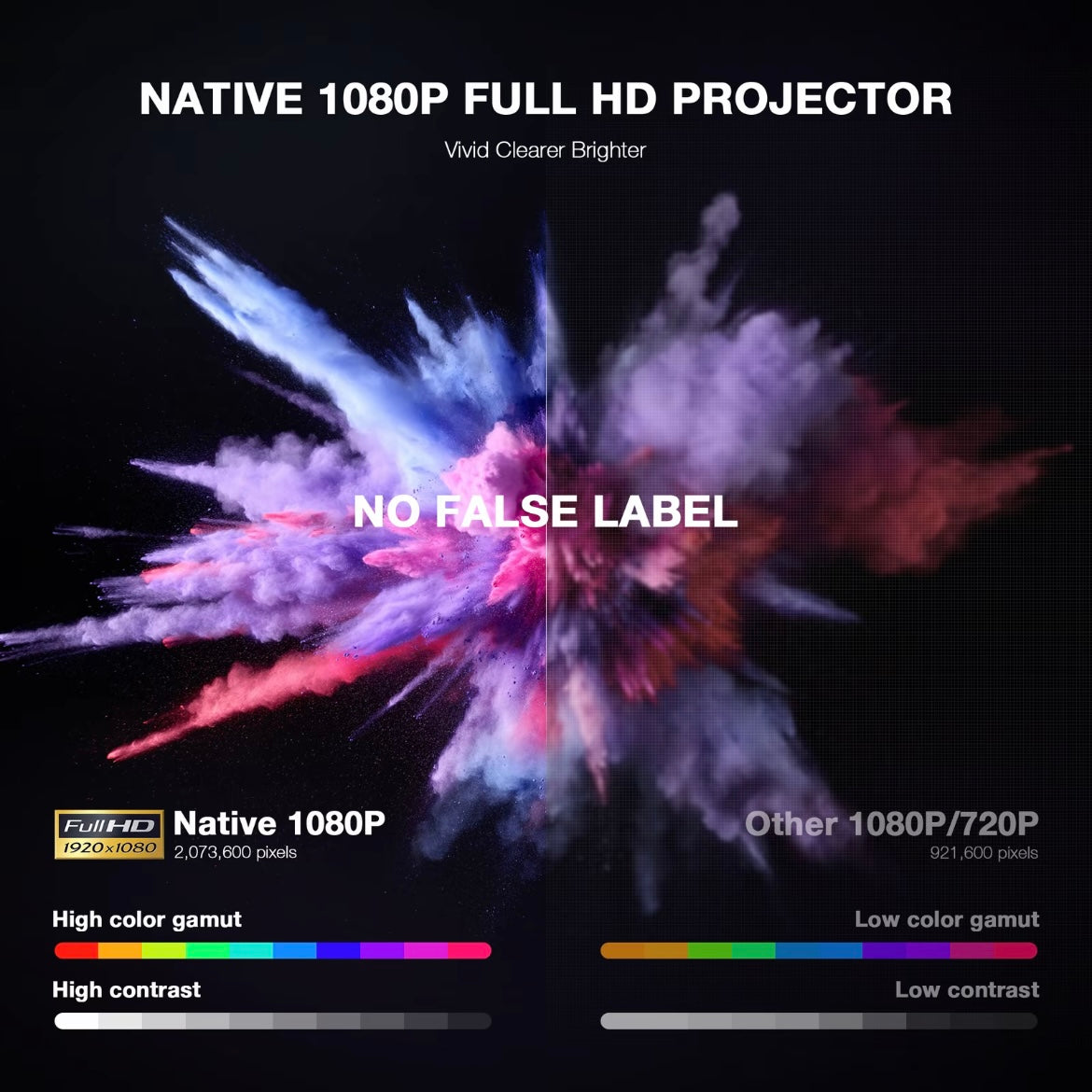 Proyector VOPLLS