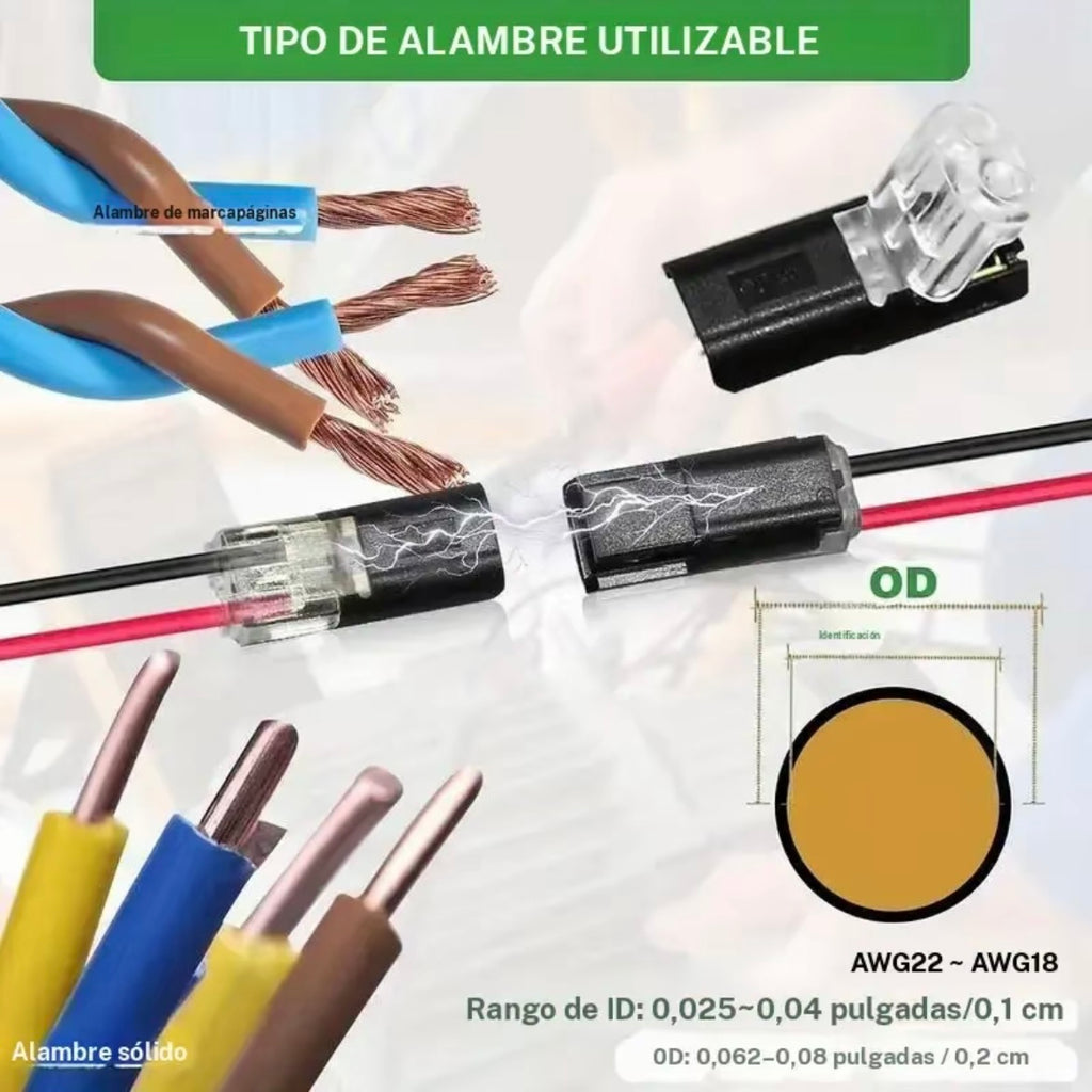 Conectores de cable