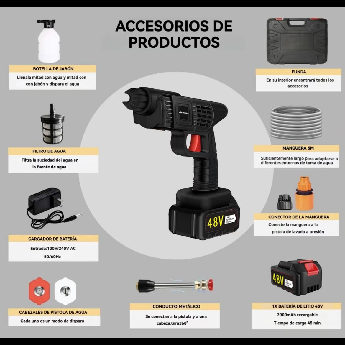 Pistola de lavado