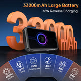 Oukitel WP100 Titán