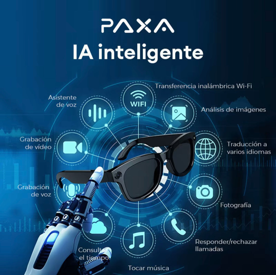 Gafas de sol con IA