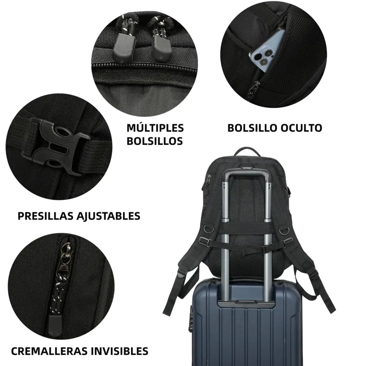 Mochila cabina Ryanair
