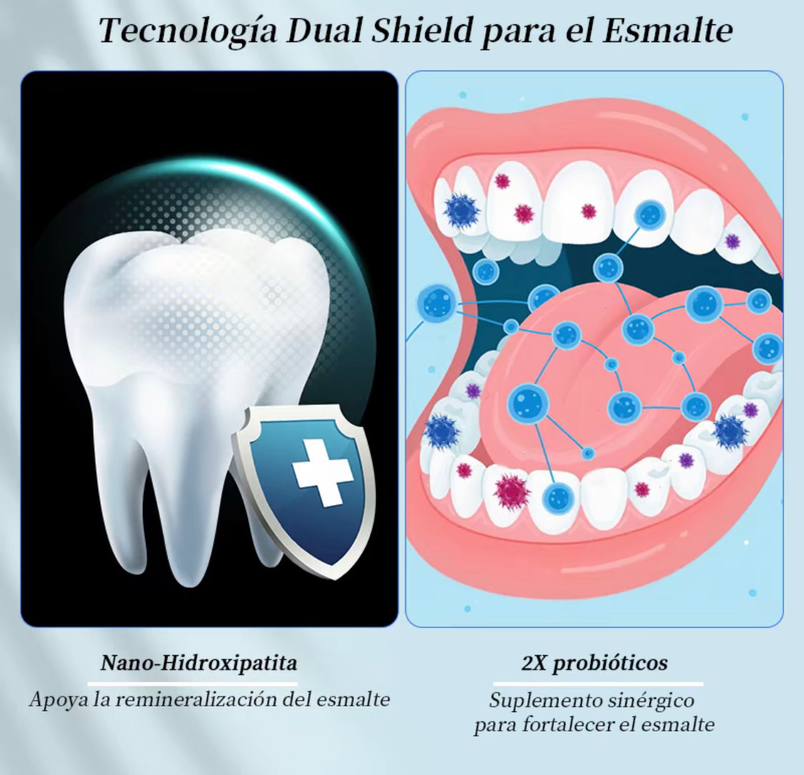 Pasta de dientes sin Fluoruro