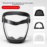 Protector facial completo