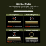 Luz inflable plegable