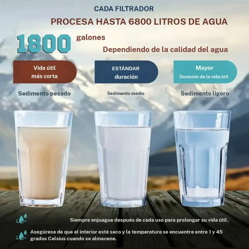 Tubo con filtro