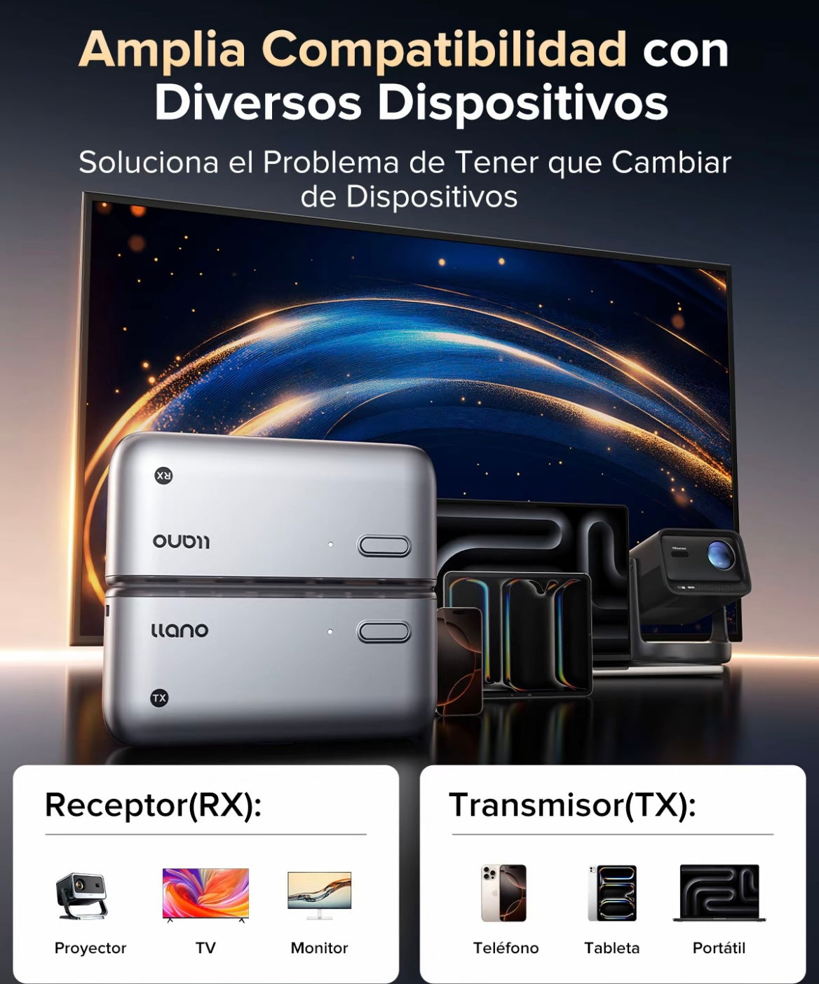 Transmisor HDMI Inalámbrico LLANO