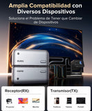 Transmisor HDMI Inalámbrico LLANO