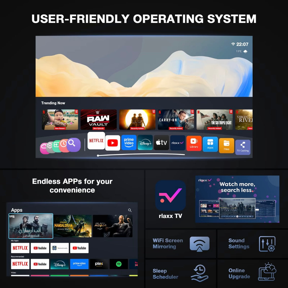 Proyector VOPLLS