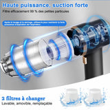 Mini aspiradora portátil