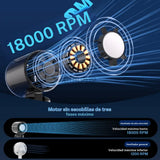 Ventilador turbo de mano