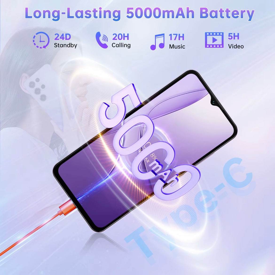 Oukitel C2