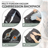Mochila al vacío