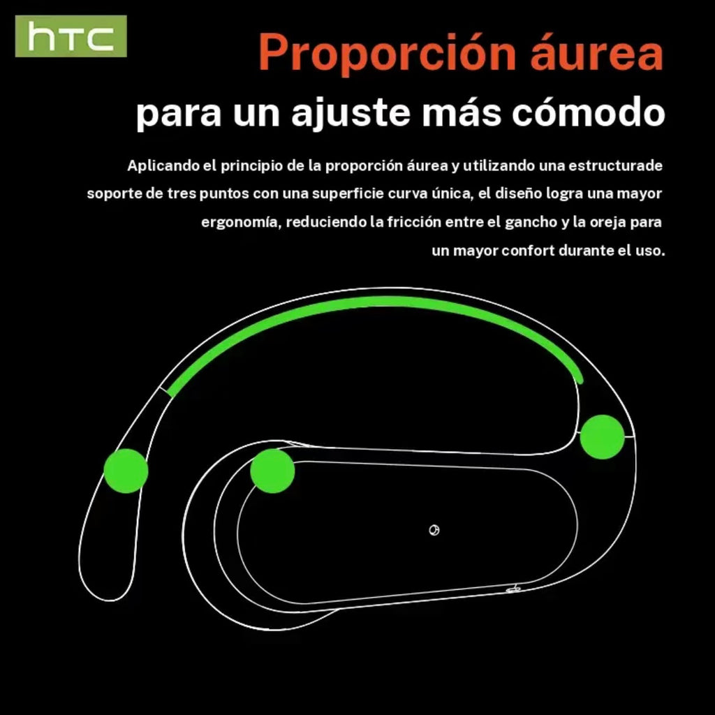HTC NE38