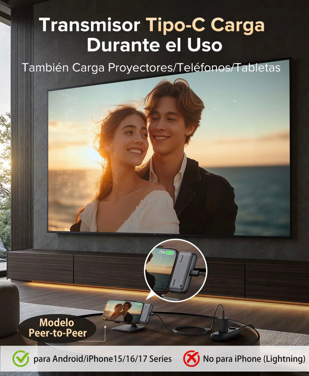 Transmisor HDMI Inalámbrico LLANO