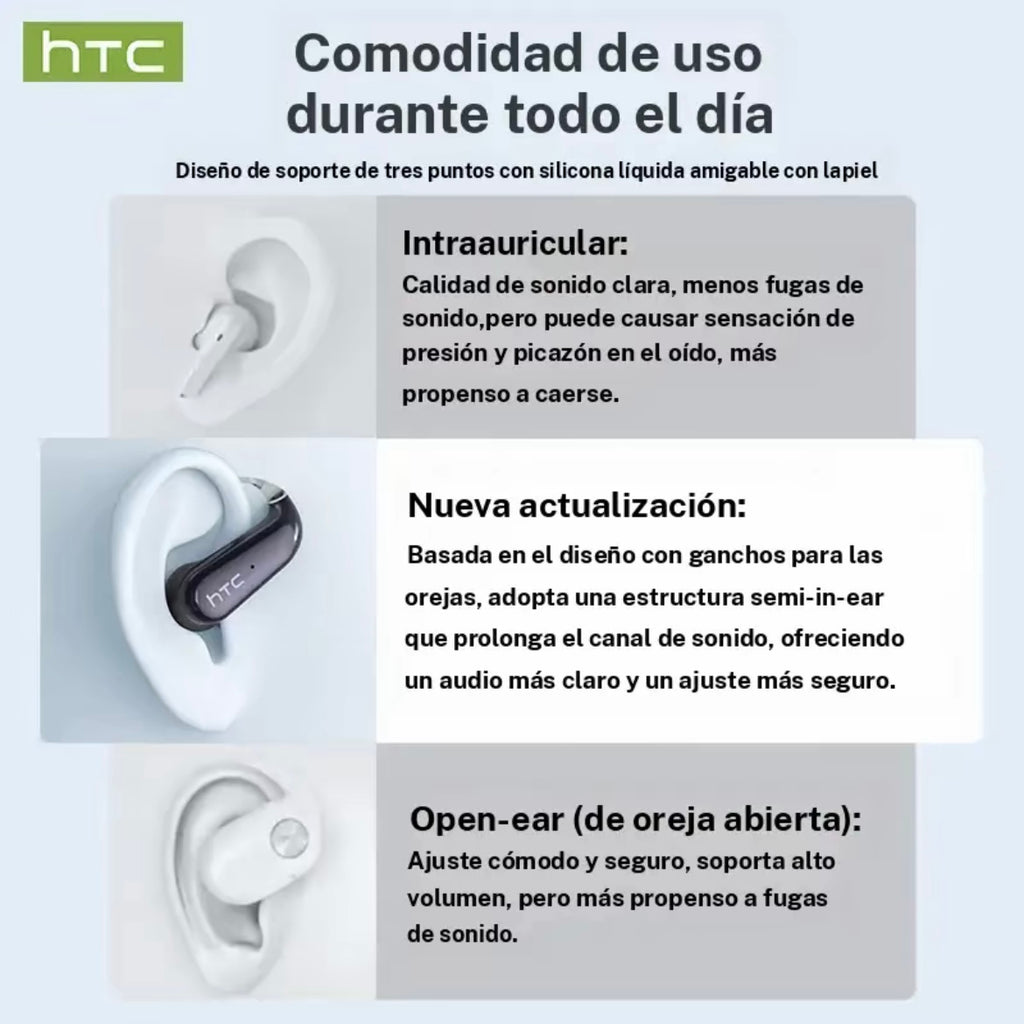 HTC NE38