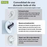 HTC NE38